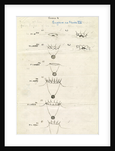 Impact on a liquid by Arthur Mason Worthington