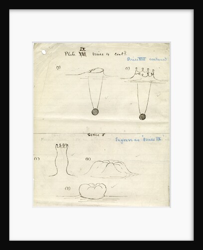 Impact on a liquid by Arthur Mason Worthington
