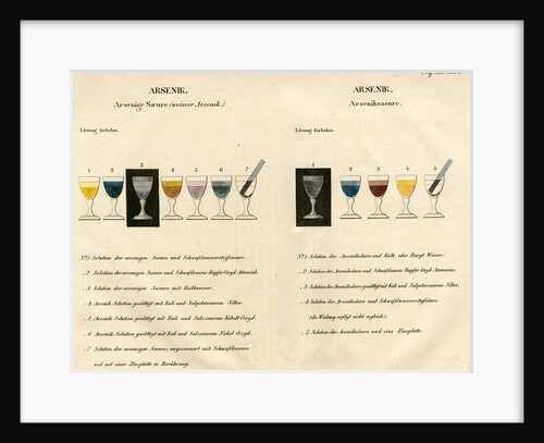 Arsenic solutions by Unknown