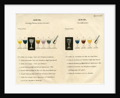 Arsenic solutions by unknown