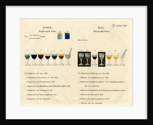 Copper and lead solutions by unknown