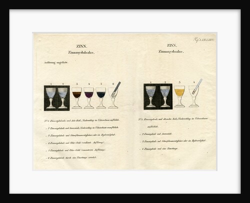 Tin solutions by Unknown