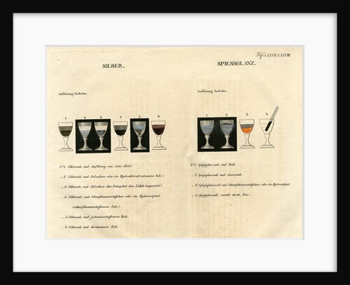 Silver and antimony solutions by Unknown