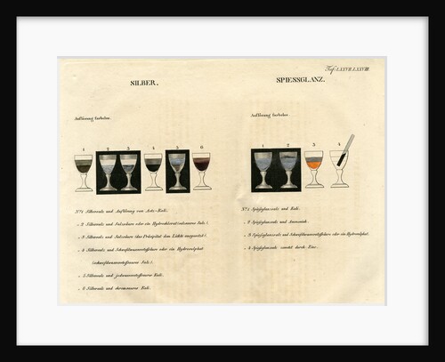 Silver and antimony solutions by unknown