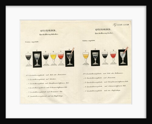 Mercury solution by Unknown