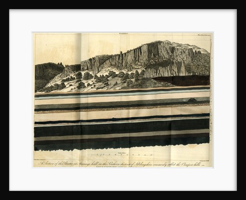 Murray’s Hall, Stirlingshire by W & D Lizars