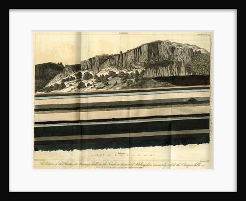 Murray's Hall, Stirlingshire by W & D Lizars