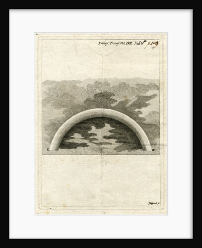 Meteorological phenomenon by James Mynde