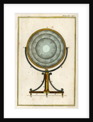 Burning glass by Unknown