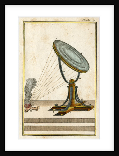 Burning glass by Unknown