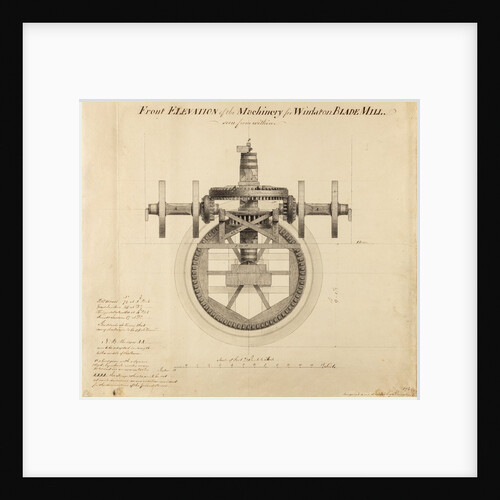 Blade mill by John Smeaton