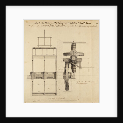Blade mill by John Smeaton