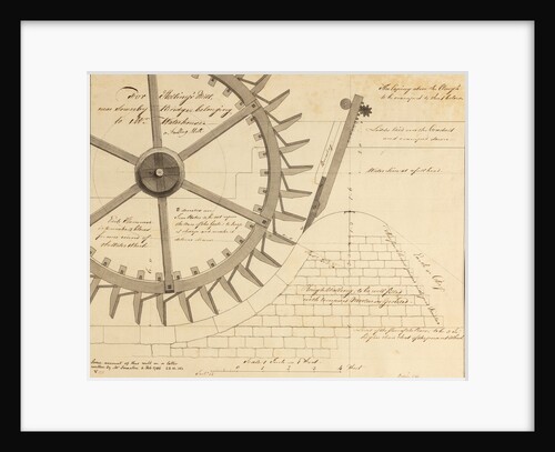 Fulling mill by John Smeaton