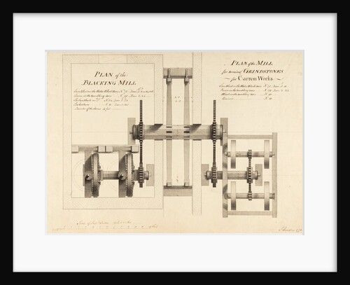 Boring mill by John Smeaton