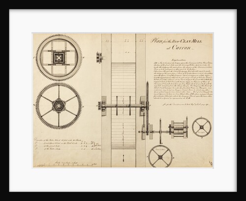 Clay mill by John Smeaton