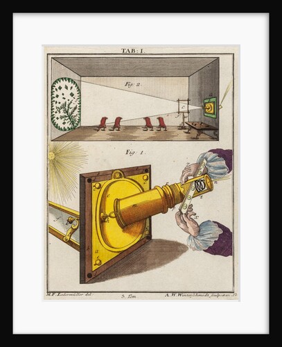 Solar microscope by Adam Wolfgang Winterschmidt