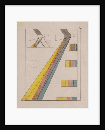 Increase of colour by Johann Wolfgang von Goethe