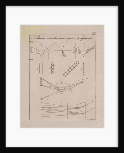 Optical diagrams by Johann Wolfgang von Goethe