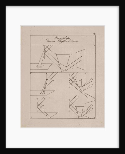 Optical diagrams by Johann Wolfgang von Goethe