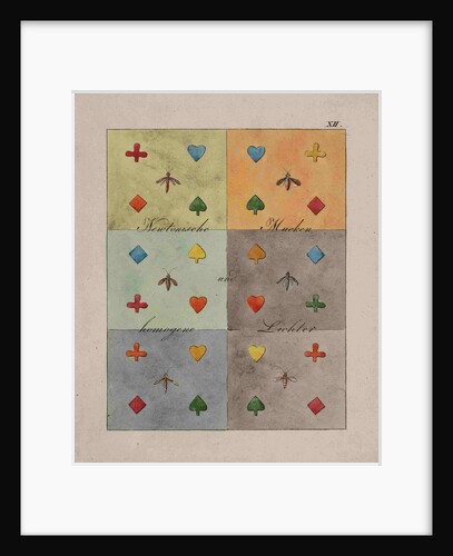 Harmonious colours by Johann Wolfgang von Goethe