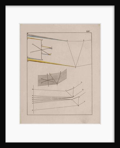 Optical diagrams by Johann Wolfgang von Goethe