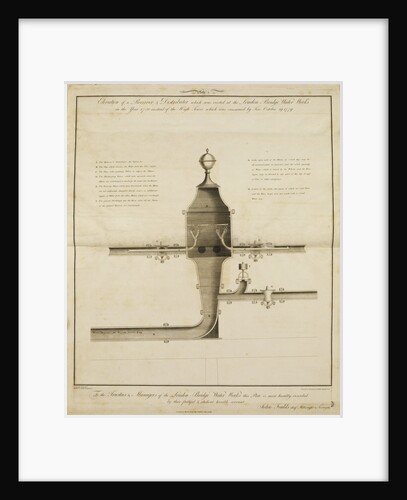 London Bridge Water Works by John Fould