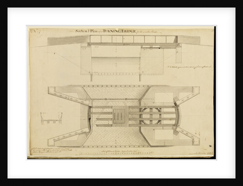 Forth and Clyde Canal by John Smeaton