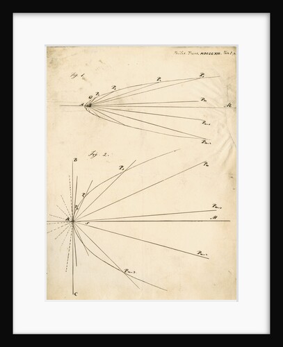 Drawings of parabolas by John Frederick William Herschel