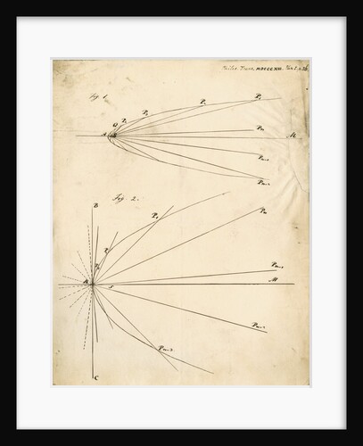 Drawings of parabolas by John Frederick William Herschel