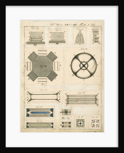 Optical effects during the heat treatment of glass by David Brewster