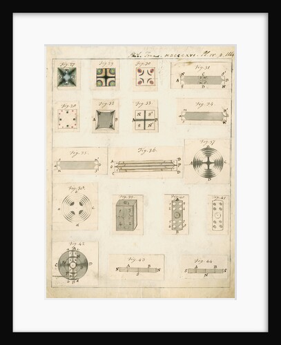 Optical effects during the heat treatment of glass by David Brewster