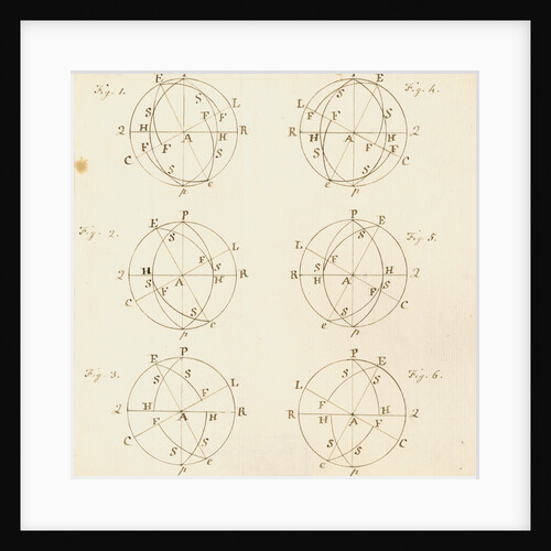Terrestrial globes with equators, poles, eliptics and quadrants by Abraham Robertson