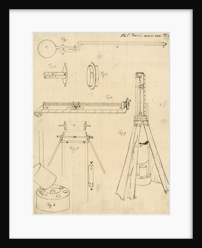 Thermometrical barometer by Francis John Hyde Wollaston