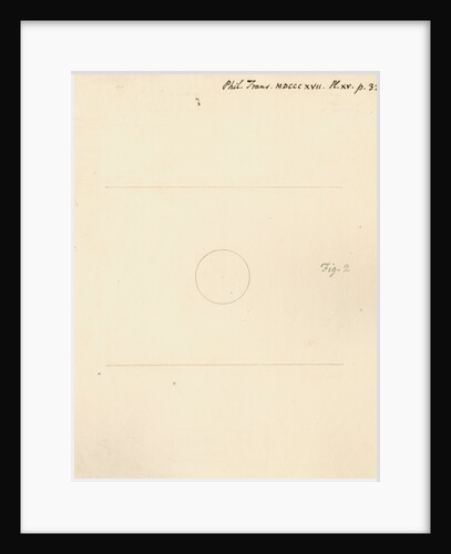 Figure representing stars in the Milky Way by William Herschel