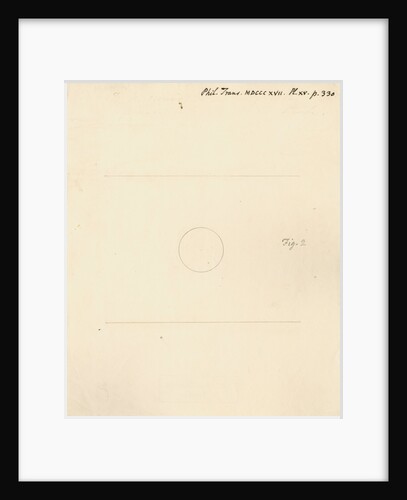 Figure representing stars in the Milky Way by William Herschel