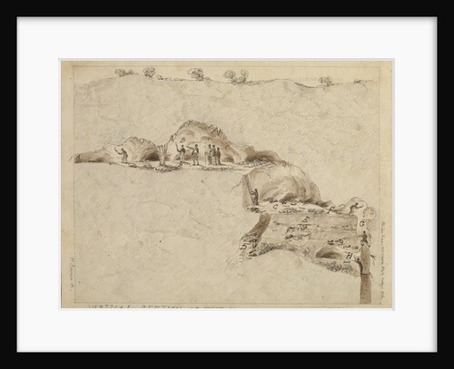 'Vertical section of the great cave at Gailenreuth' by Thomas Webster