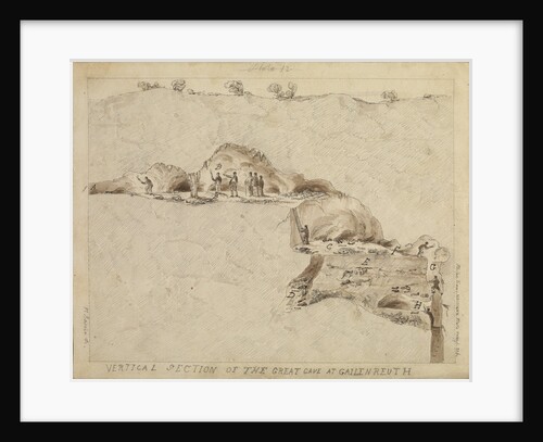 'Vertical section of the great cave at Gailenreuth' by Thomas Webster