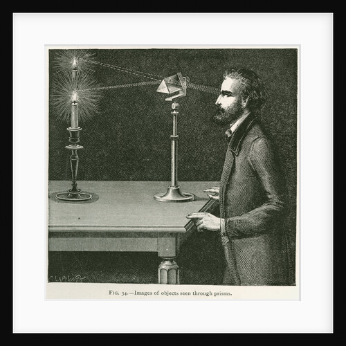 Images of objects seen through prisms by C Laplante