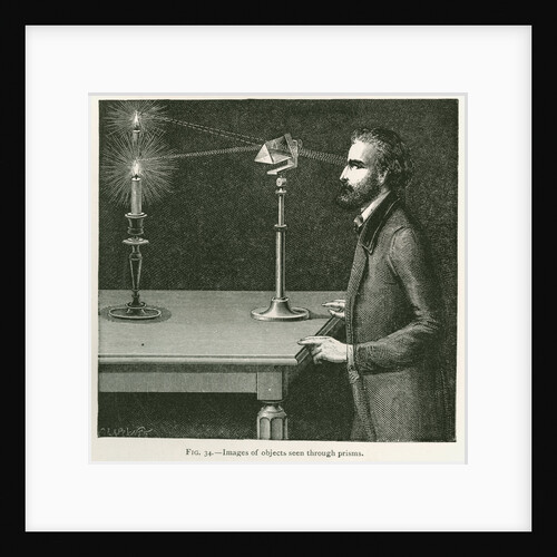 Images of objects seen through prisms by C Laplante