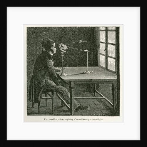 Unequal refrangibility of two differently coloured lights by C Laplante