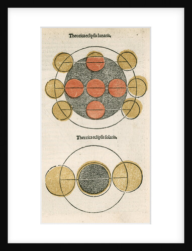 Theorica eclipsis lunaris [and] Theorica eclipsis solaris by Anonymous