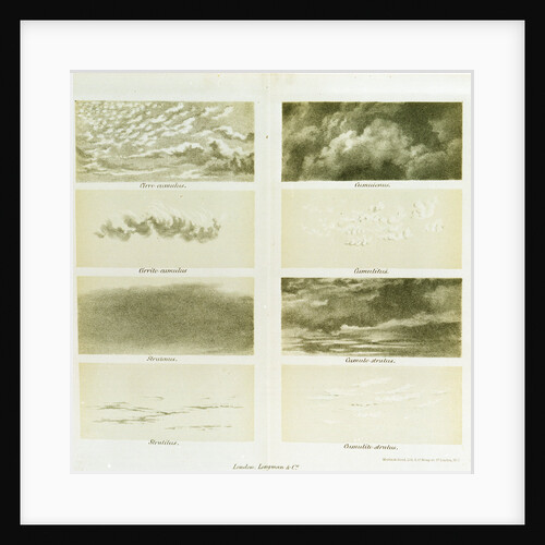 Types of cloud by Martin & Hood