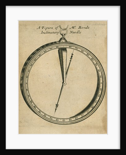 A figure of Mr. Bonds Inclinatory Needle by Anonymous