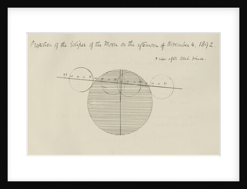'Projection of the Eclipse of the Moon on the afternoon of November 4, 1892' by Samuel Johnson