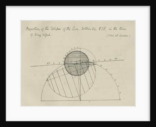 'Projection of the eclipse of the Sun, October 29, 878, in the time of King Alfred' by Samuel Johnson