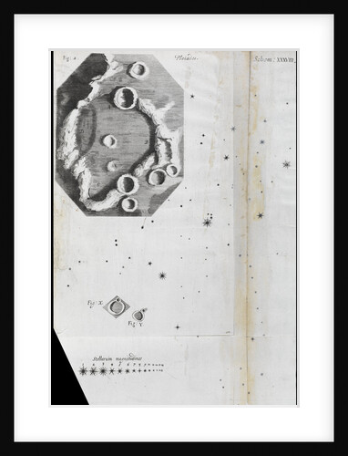 Views of the Pleiades, moon and Riccilus by Robert Hooke