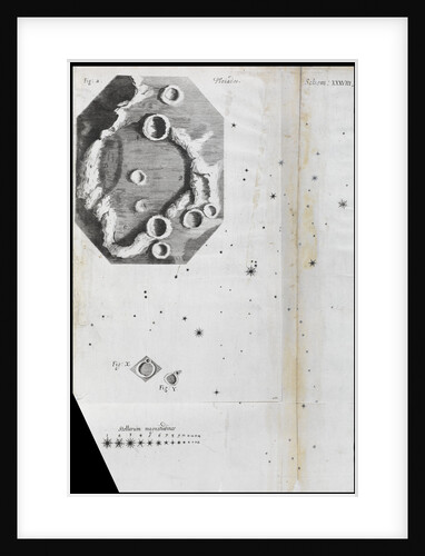 Views of the Pleiades, moon and Riccilus by Robert Hooke