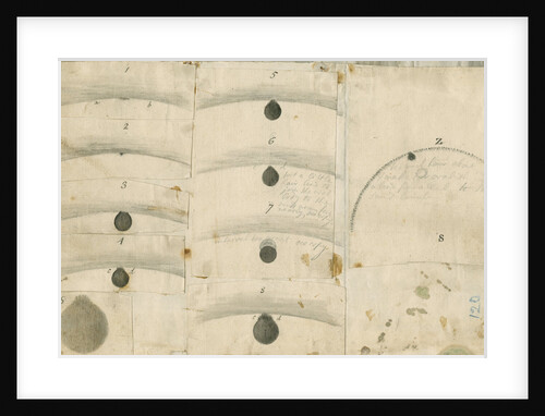 Ingress of Venus during the 1769 solar transit by William Hirst