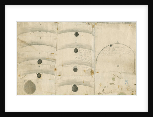 Ingress of Venus during the 1769 solar transit by William Hirst