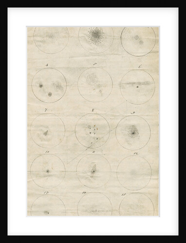 Nebulae observed through a 20-foot focal length reflecting telescope by William Herschel